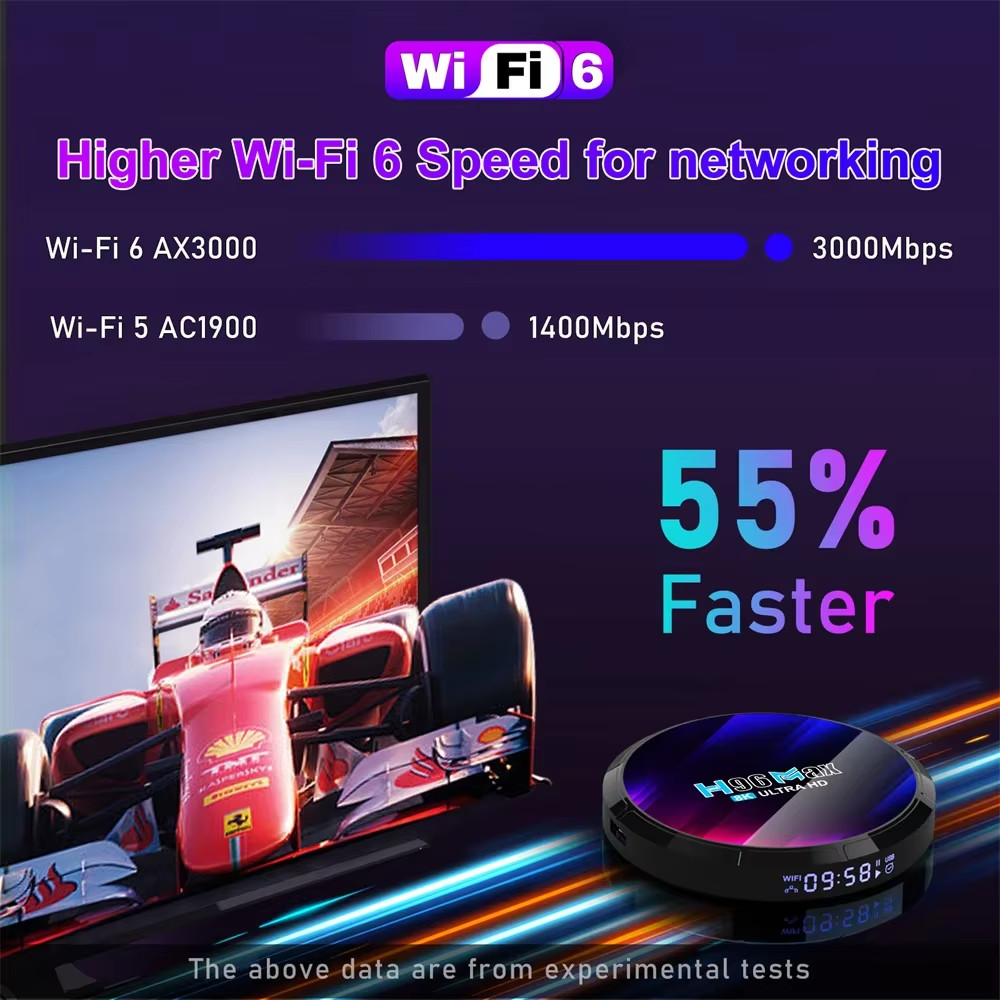 TV Box Android 13 H96 MAX RK3528 Rockchip 3528 Quad Core 8K Media Player Wifi6 B