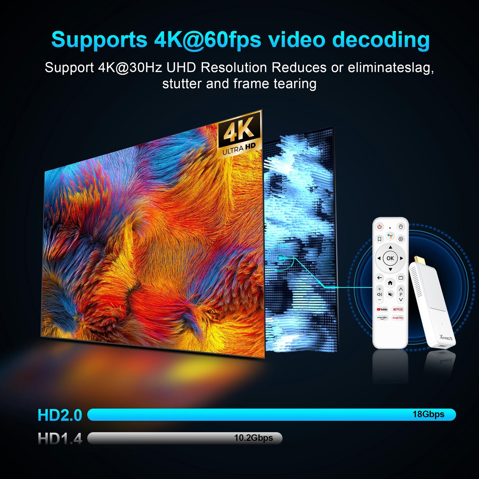 Android TV Stick 4K, 2025 TV Stick Android 14.0 2GB RAM 16GB ROM Ultra HD RK3…
