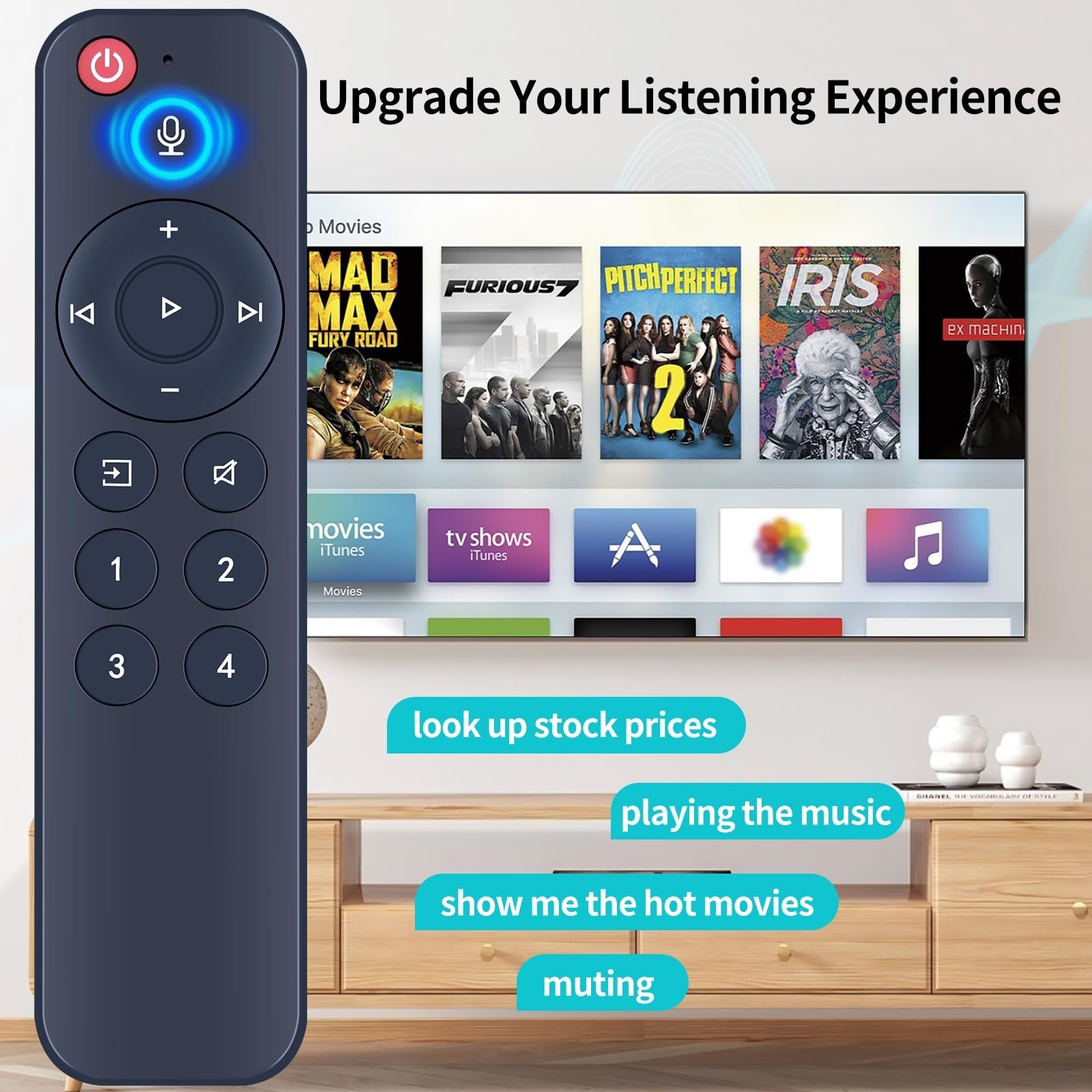 Voice Replacement Remote for AirPlay 2 Audio Streamer, Push-to-Talk, 4 Music Pre