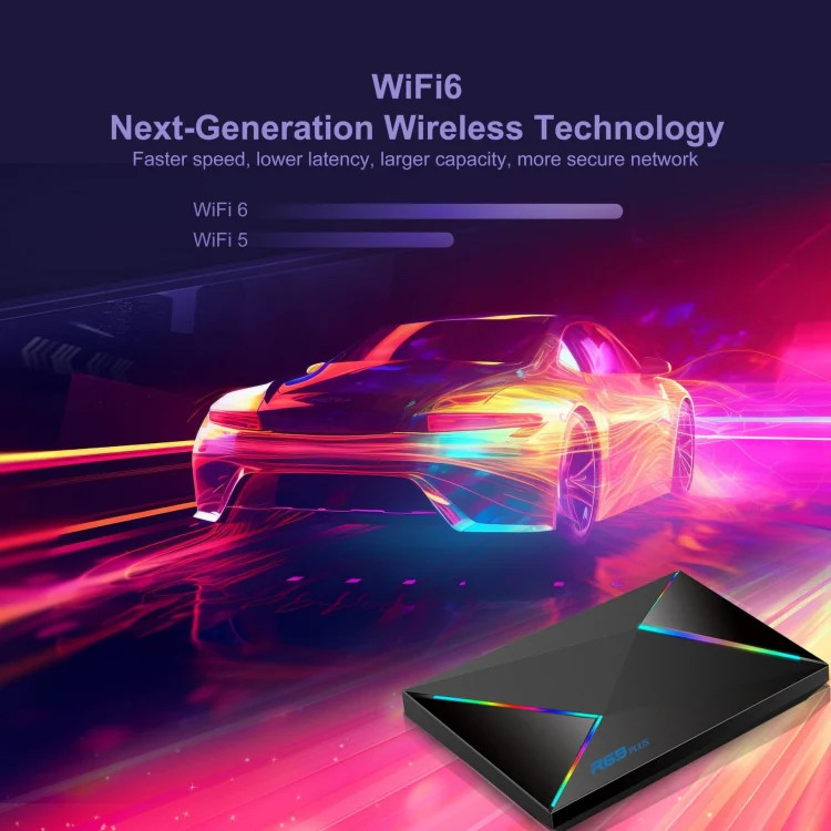 R69PLUS Allwinner H728 Octa-Core ARM Cortex A55 Android 14 Network Box Player,