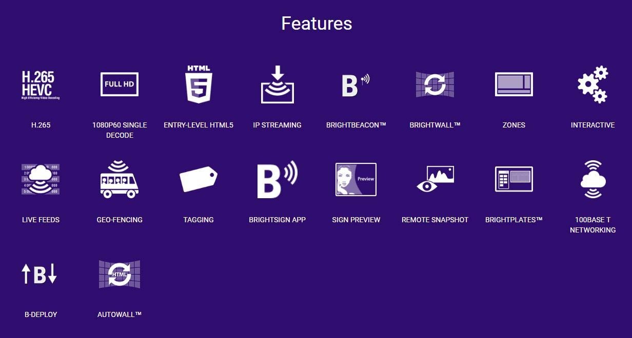 Brightsign Entry Level Full HD Media Player