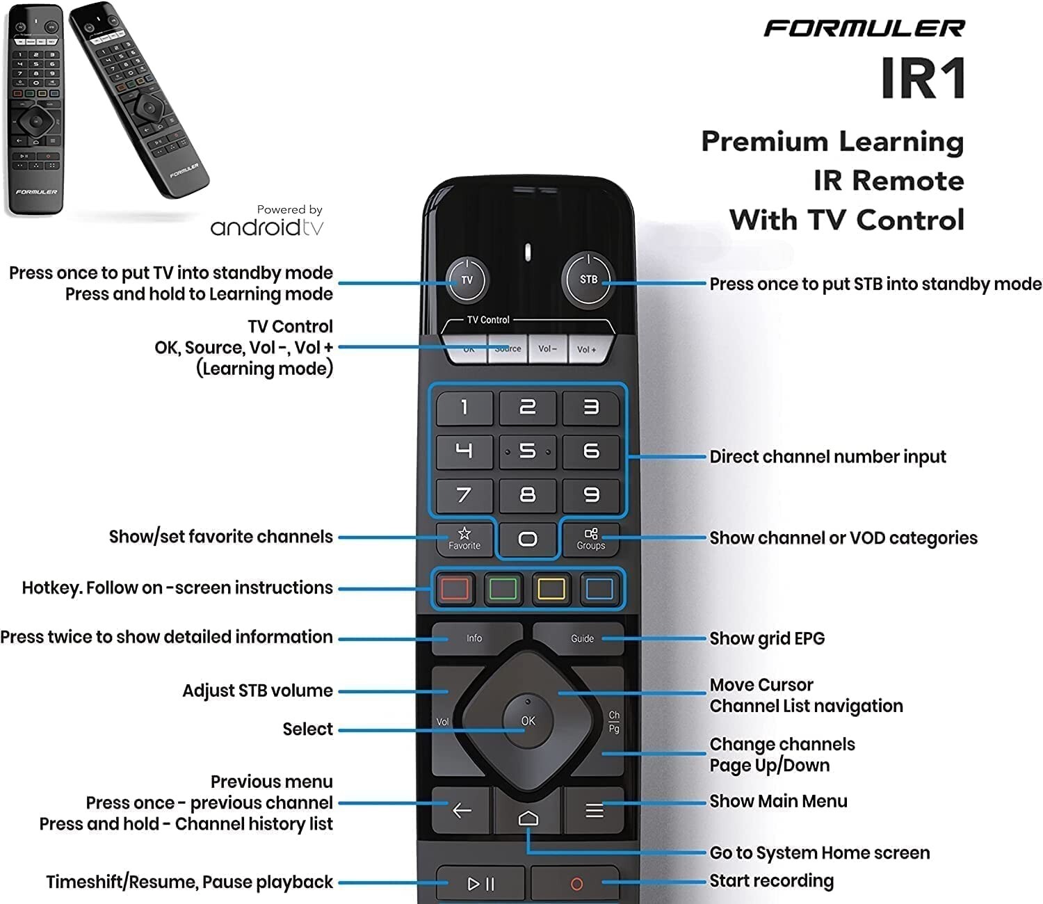 Formuler Z11 Pro Max Android 11 Wireless AX 2×2 Gigabit LAN 4GB Ram 32GB ROM 4K