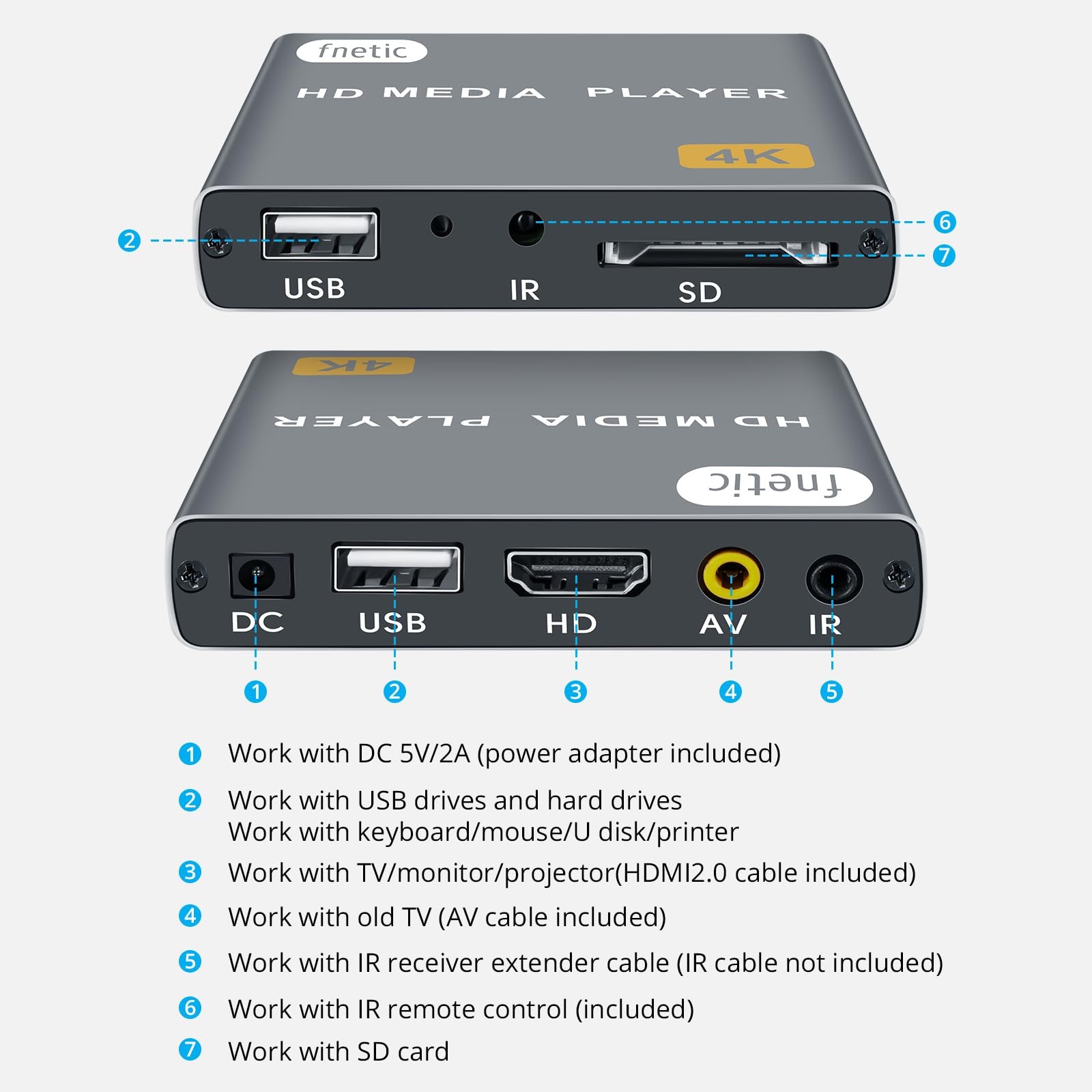 fnetic 4K Digital Media Player with USB Drives/SD Cards Port, HDMI/AV Output,…