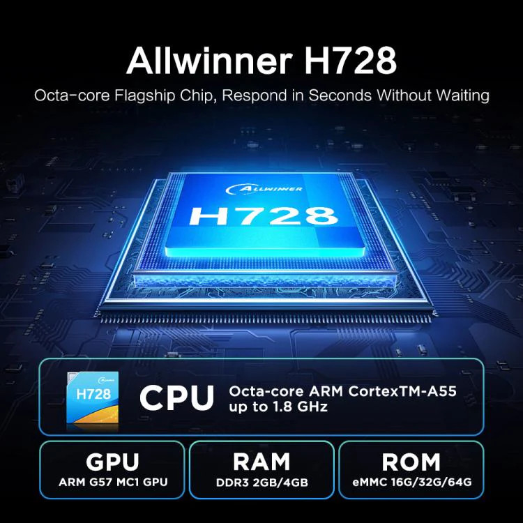 Tanix TX7 8K UHD Android 14 Smart TV Box with Remote Control, Allwinner H728 Oc