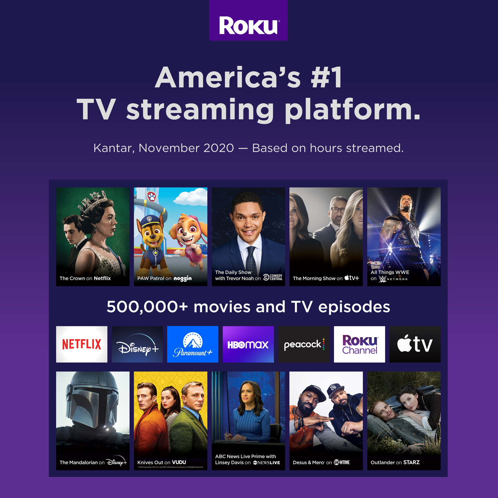 Roku Ultra 2020 | Streaming Media Player HD/4K/HDR/Dolby Vision with Dolby