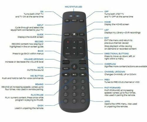 AT&T TV Now Remote Control RC82V Smart Remote NEW