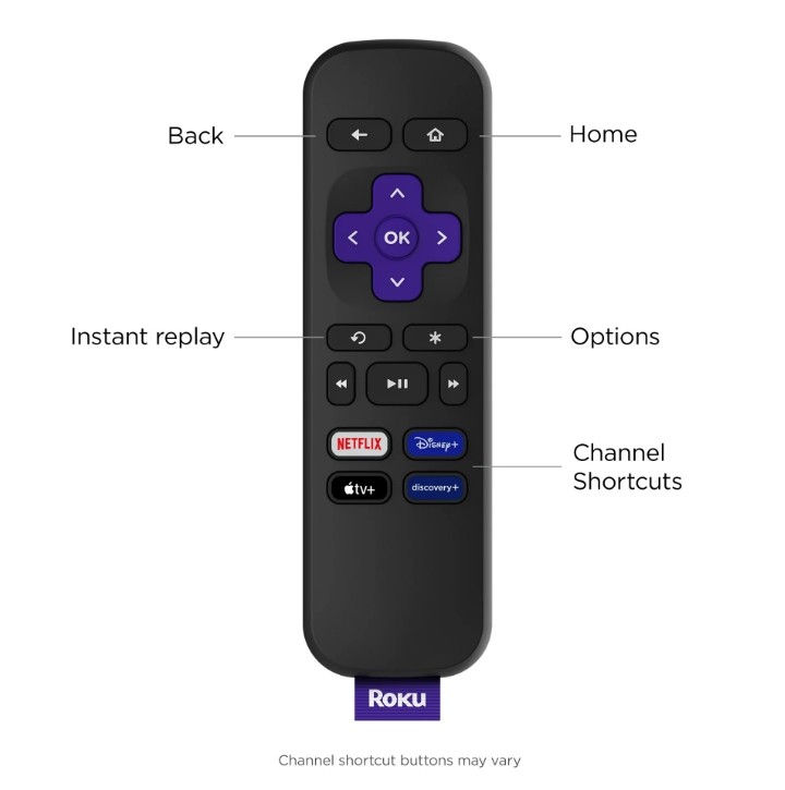 Roku 3960RW Express HD Streaming Device – with High-Speed HDMI Cable, Simple