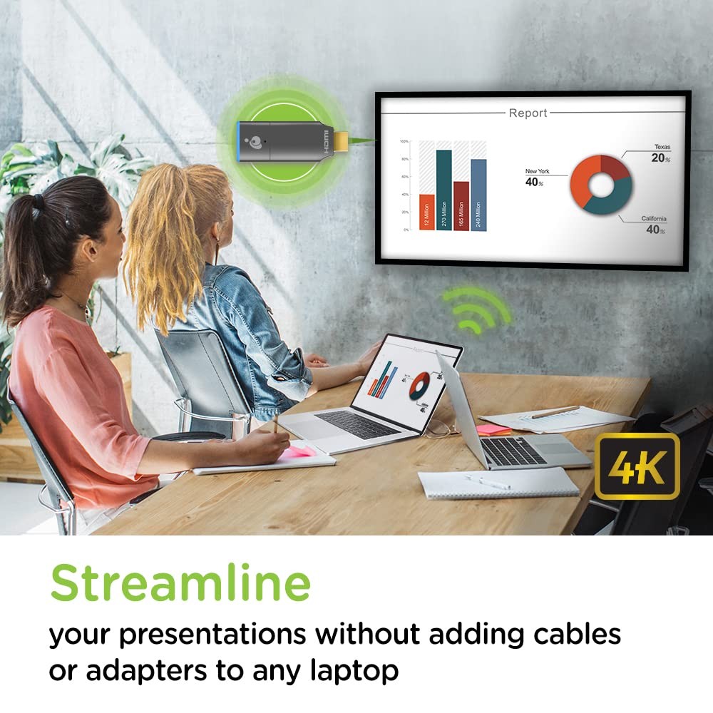 IOGEAR MINI Wireless 4K Screen Sharing