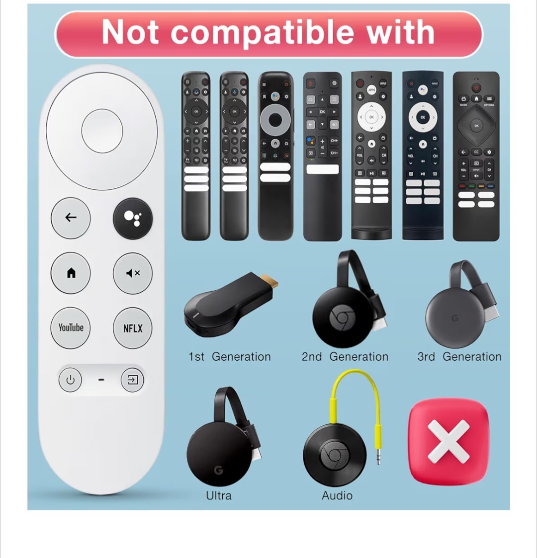 Chromecast Replacement Remote for Google TV 4K/HD – Only for Snow Chromecast