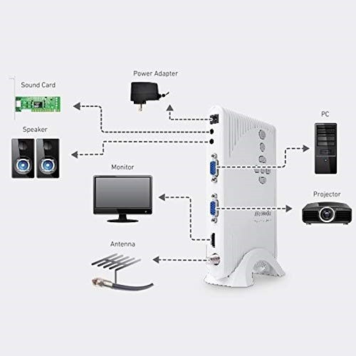 AVerMedia AVerTV Hybrid TVBox 13 A200P