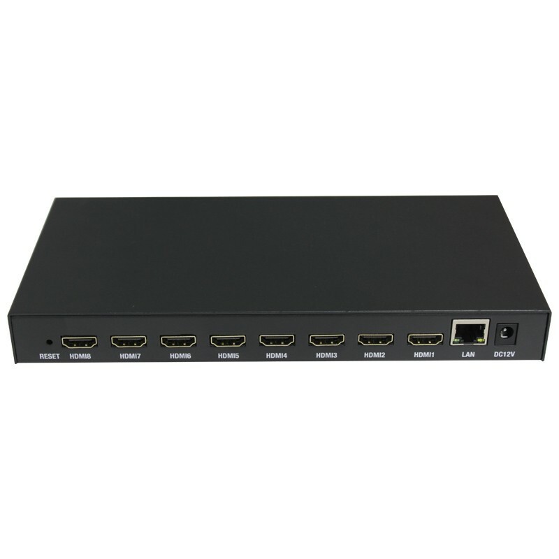 8-Way HDMI Video Encoder H.264 Encoder 1080P@30fps For IPTV Live Streaming tps