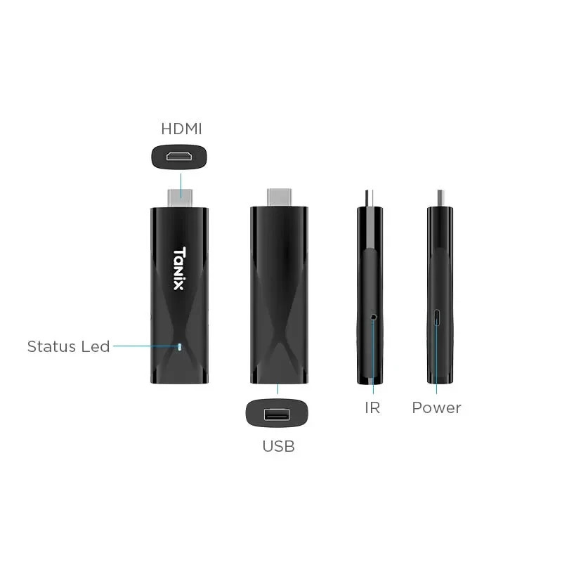 Tanix TX8 Allwinner H313 Mini Smart Android TV Box Stick 2GB+16GB