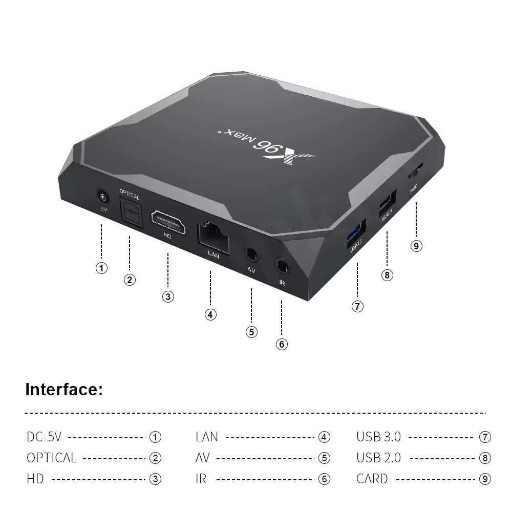 X96 Max Plus Smart TV Box 1000M Android 9.0 Amlogic S905x3 8K Media Player 4GB R