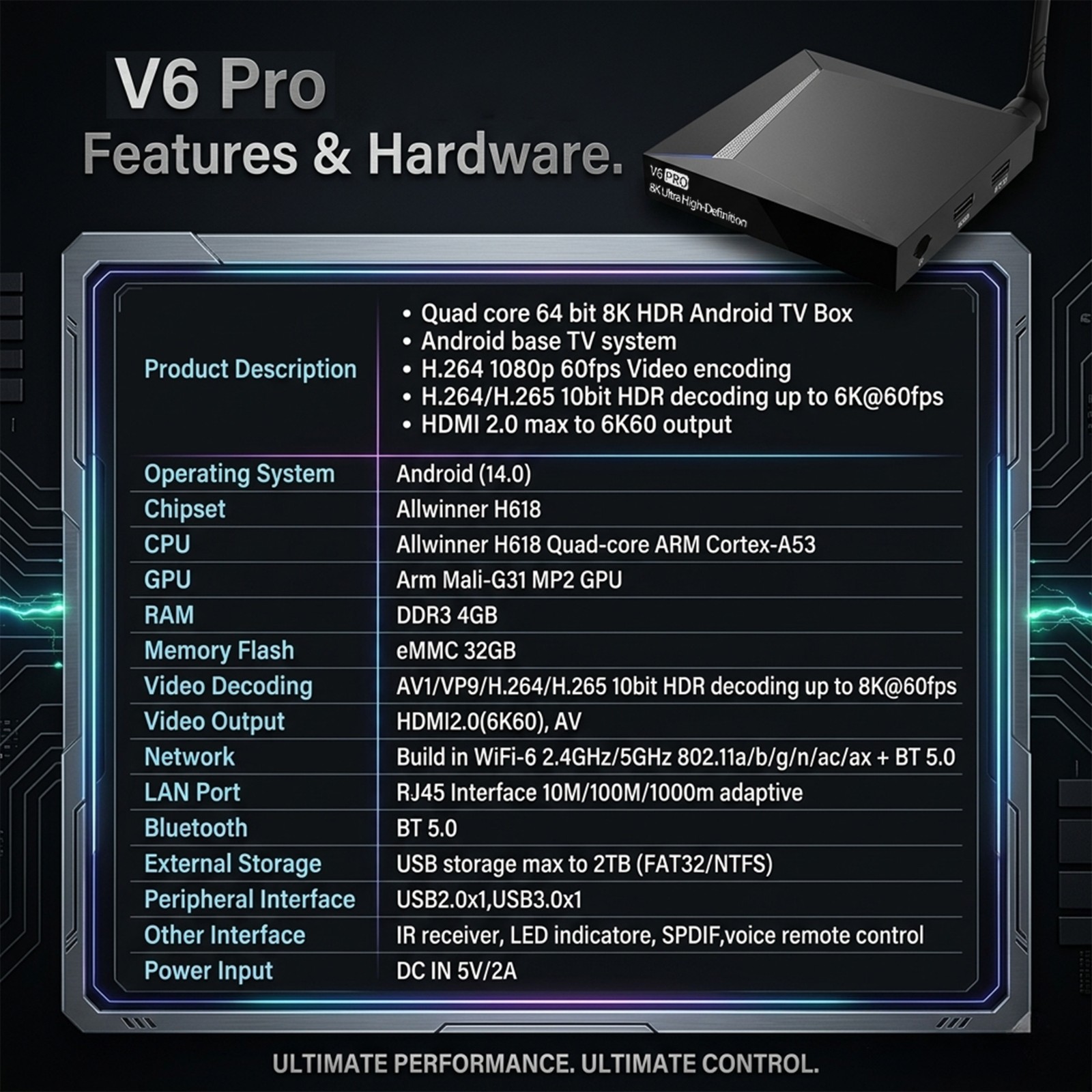 Vseebox V6 Pro Android 14 TV Box with 4GB RAM 32GB ROM & Bluetooth Voice Remote
